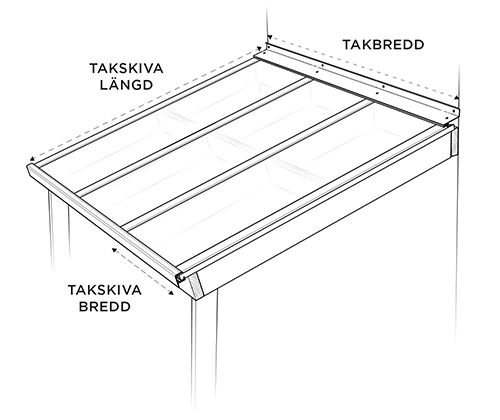 gop Multiglas Komplett Pulpettak 16 mm Klar L:2000 B:2095 mm (Kanallängd x Bredd)
