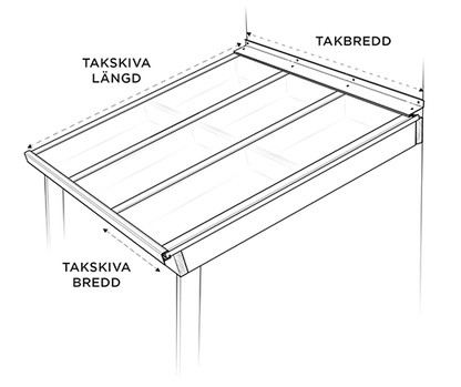 gop Multiglas Komplett Pulpettak 16 mm Klar L:2000 B:2095 mm (Kanallängd x Bredd)